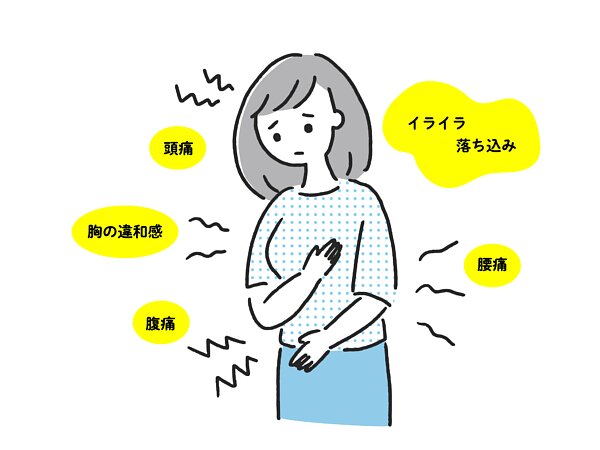 女性の「ホルモンバランス」の画像